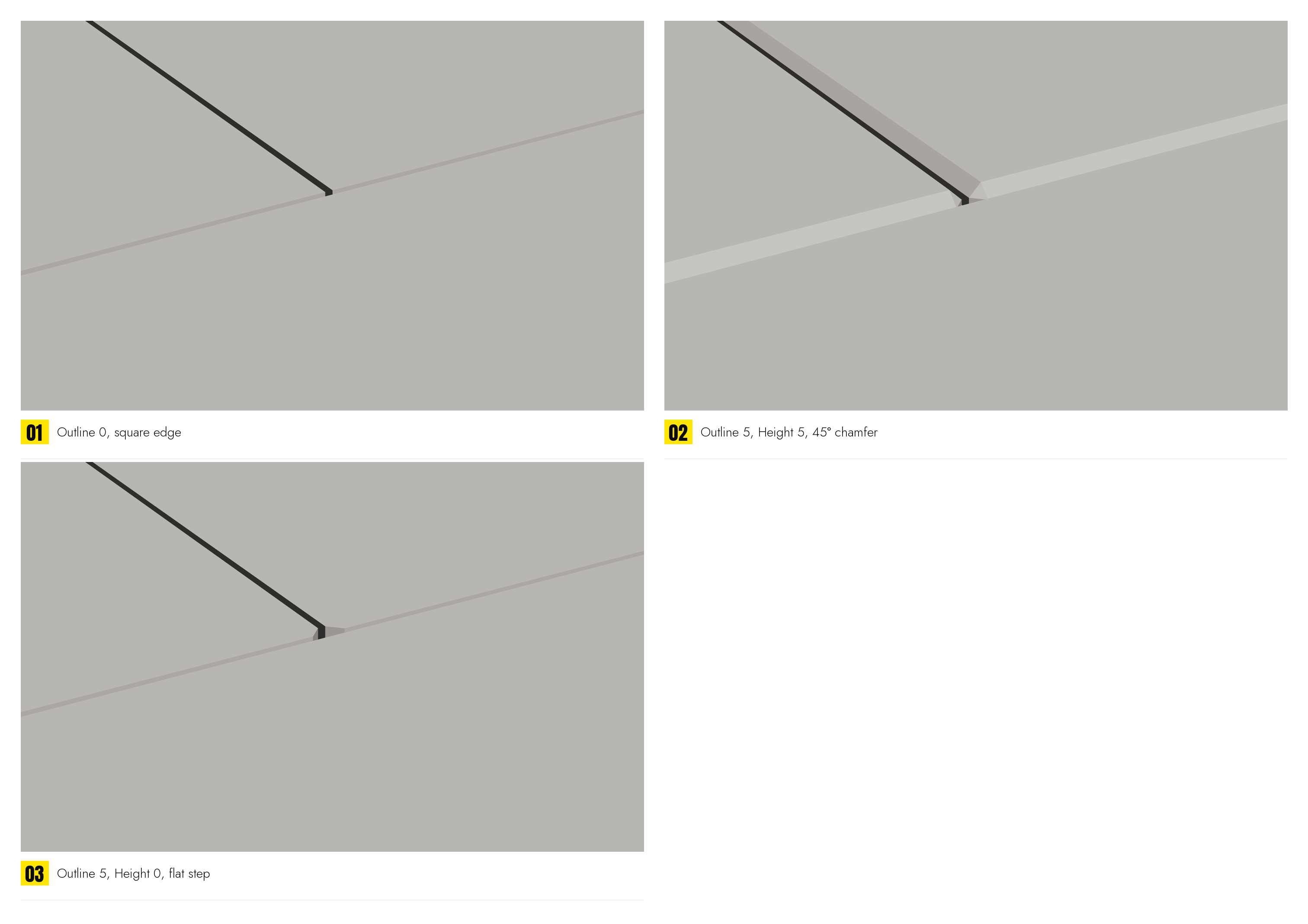 Three tiles close up from above-and-side: Outline 0 · Outline 5 Height 5 (45°) · Outline 5 Height 0 (a flat step), with a small profile drawing under each