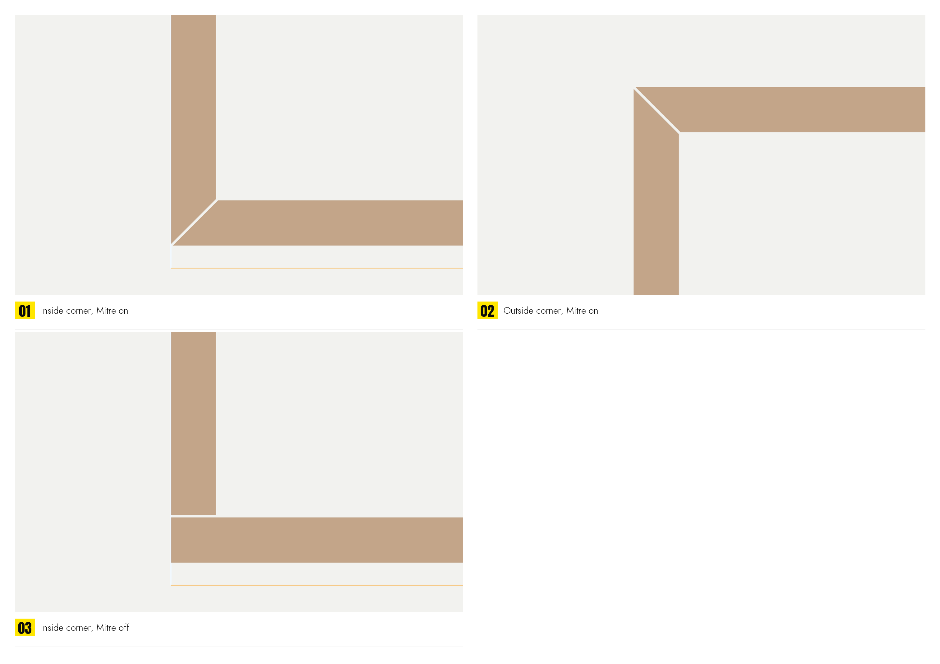 Section through an inside corner and an outside corner with Mitre on, tiles 10 thick: the 45° cut, the one joint, the grout continuing round. Then the inside corner with Mitre off: the floor runs through, the wall stops on it